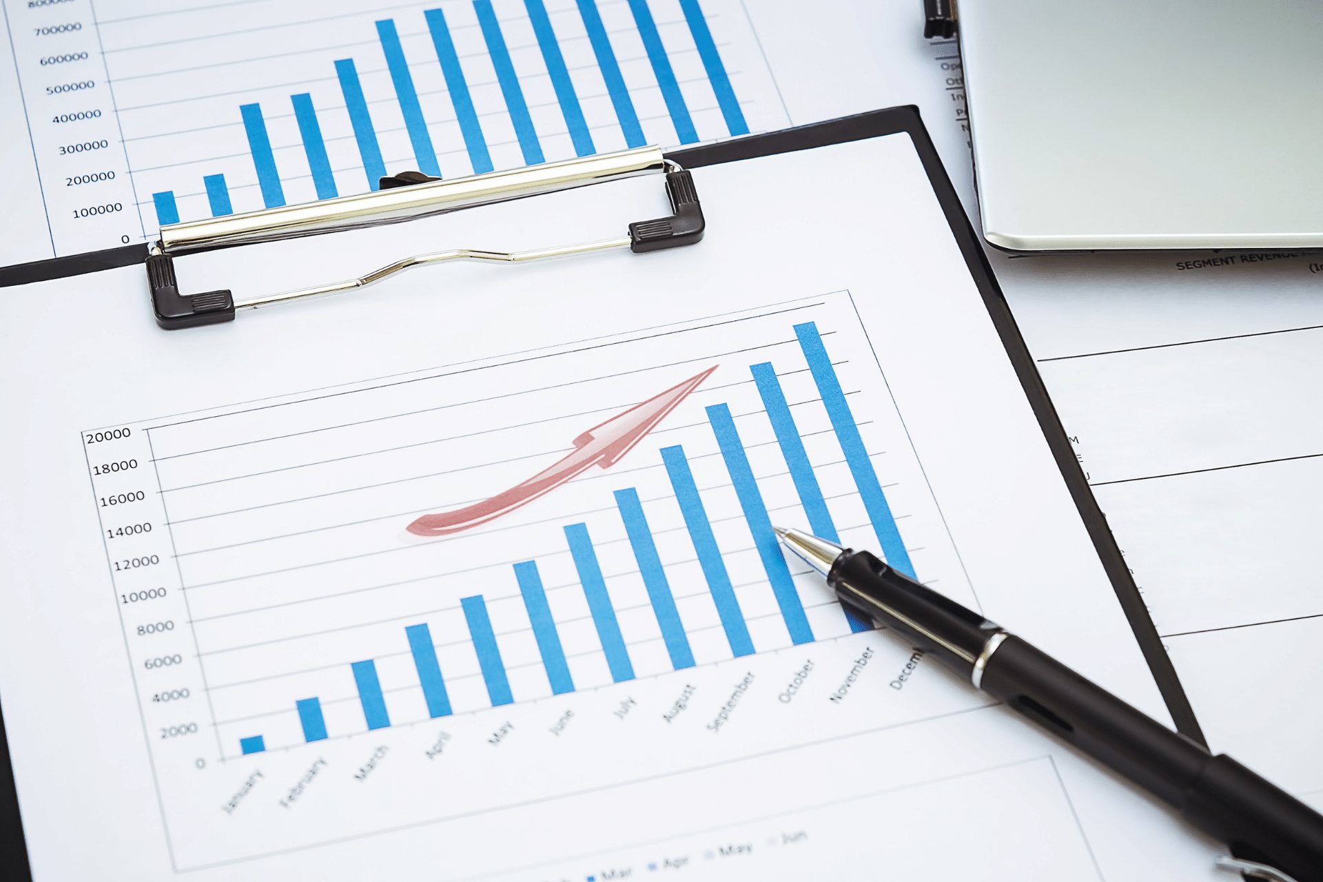 Financial Assessment and Reporting for Business Growth